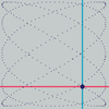Intersections